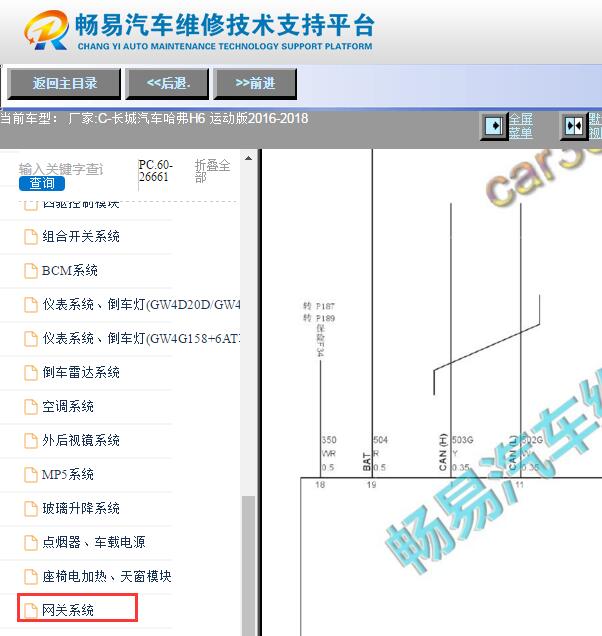 2017年长城哈弗H6运动版网络通讯电路图