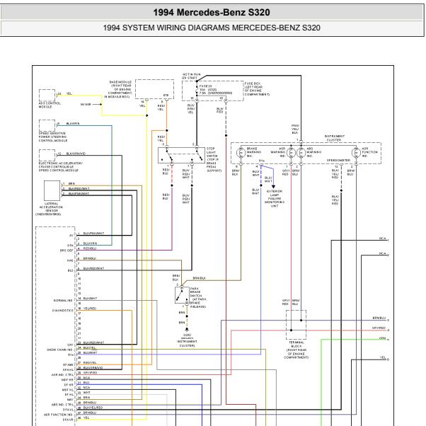 1994年奔驰S320 ABS与转向电路图