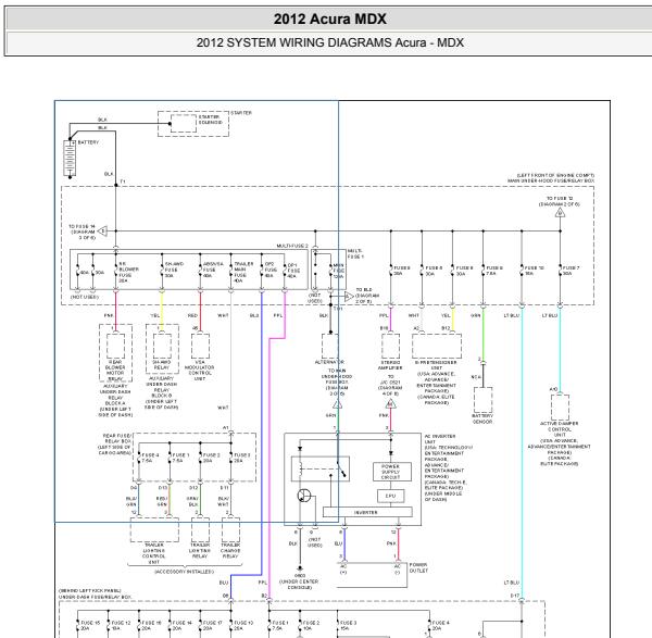 2012年讴歌MDX保险盒电路图