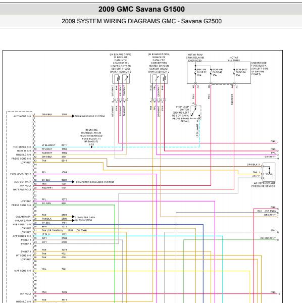 2009年GMC SAVANA发动机电路图