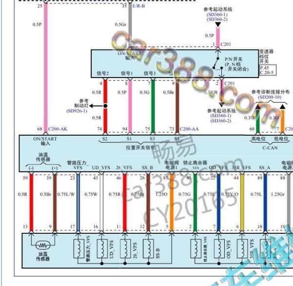 2015年现代途胜离合执行器电路图