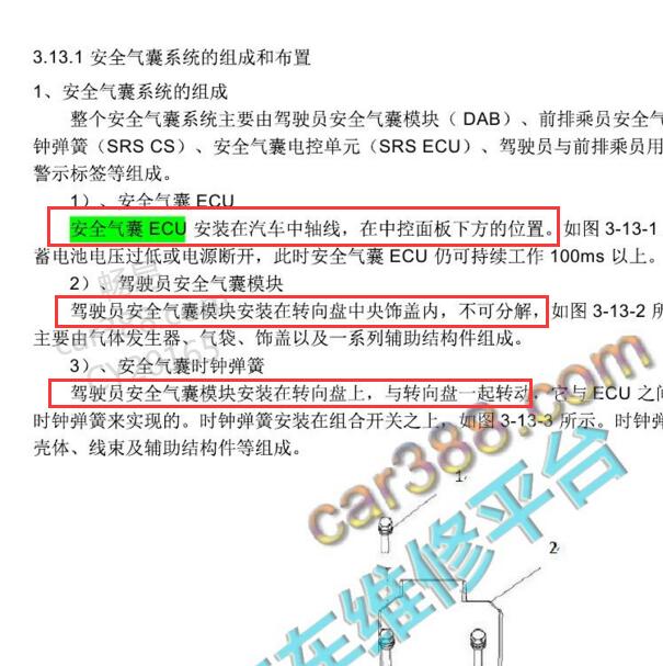 2016年依维柯 气囊系统部件安装位置