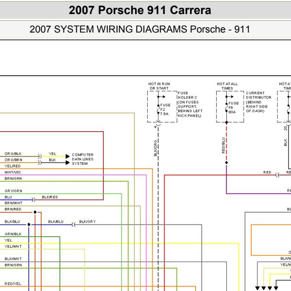 2007年保时捷911 全车电路图