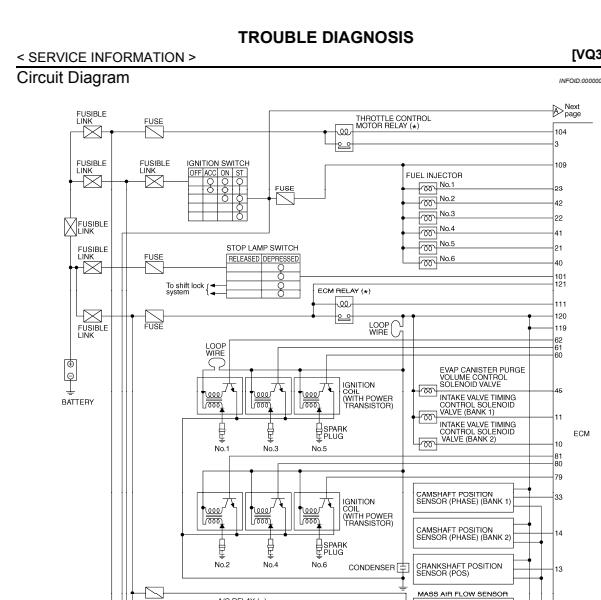 2008年英菲尼迪FX35发动机电路图