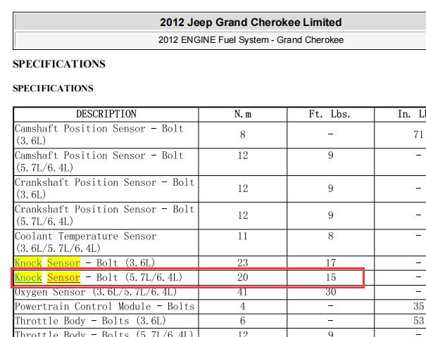 2012年吉普大切诺基发动机爆震传感器扭矩
