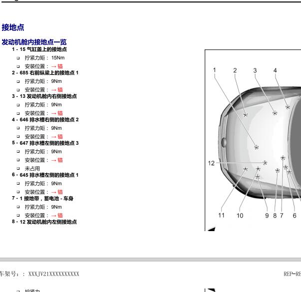 2015年大众帕萨特打铁点位置