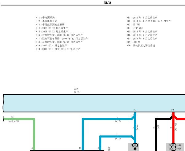 2008年丰田普瑞维亚OBD电路图和保险丝继电器资料