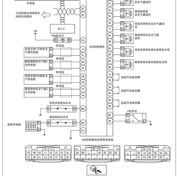 2012年马自达6气囊电脑针脚图和电路图