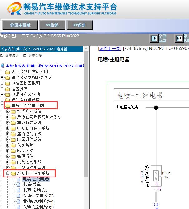 2022年长安CS55PLUS JL473ZQ7发动机电路图资料