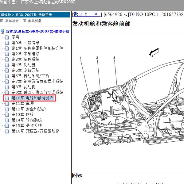 2007年上海凯迪拉克-SRX 保险盒位置