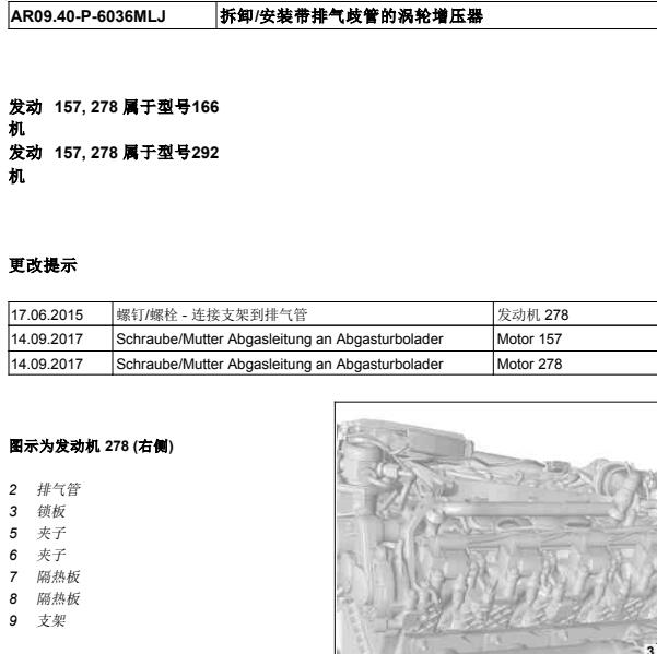 2017年奔驰GLS AMG 63 4MATIC 排气相关资料