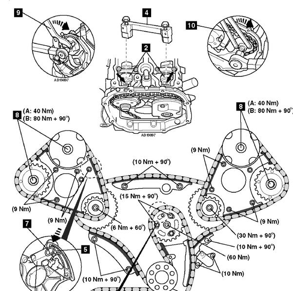 2010年奥迪A6发动机皮带拆装资料