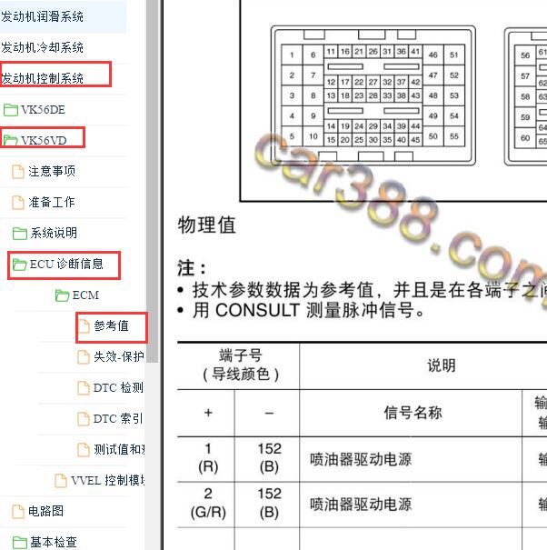 2016-2017年日产途乐 VK56VD 发动机针脚