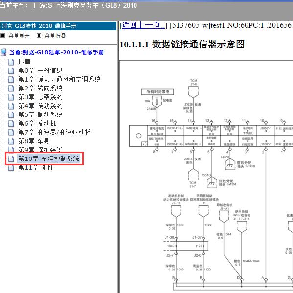 2010年上海别克-商务车（GL8）通信电路图