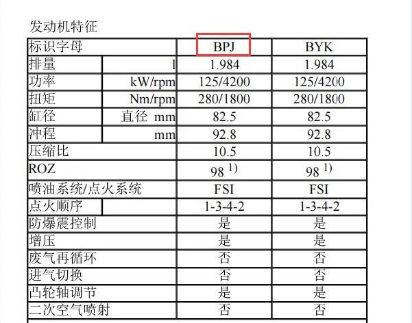 2012年奥迪A6 BPJ发动机维修手册