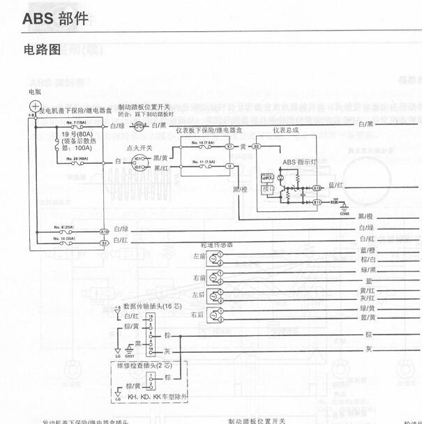 2002年本田时韵ABS和车身电路图