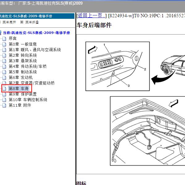 2009年上海凯迪拉克-SLS(赛威) 尾门元件位置