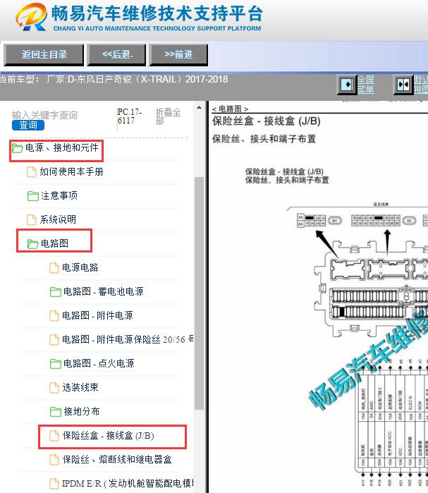 2017-2018年日产奇骏保险丝继电器分配图