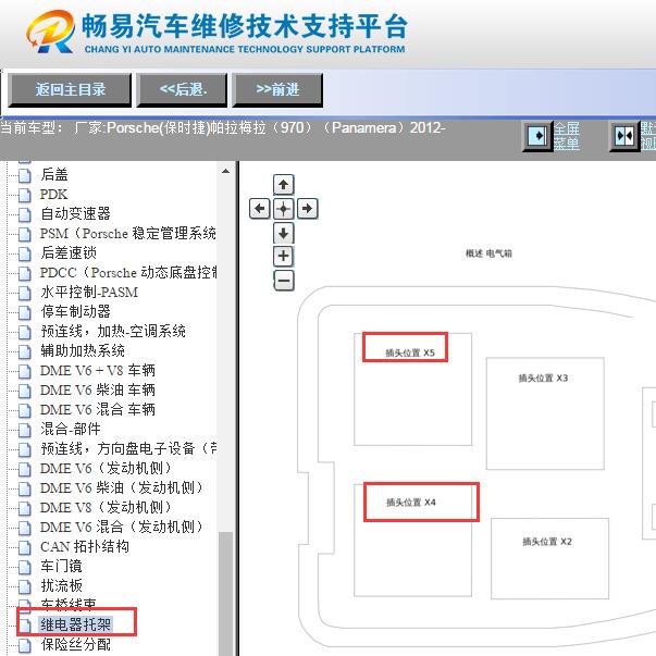2012年保时捷帕拉梅拉起动机继电器位置