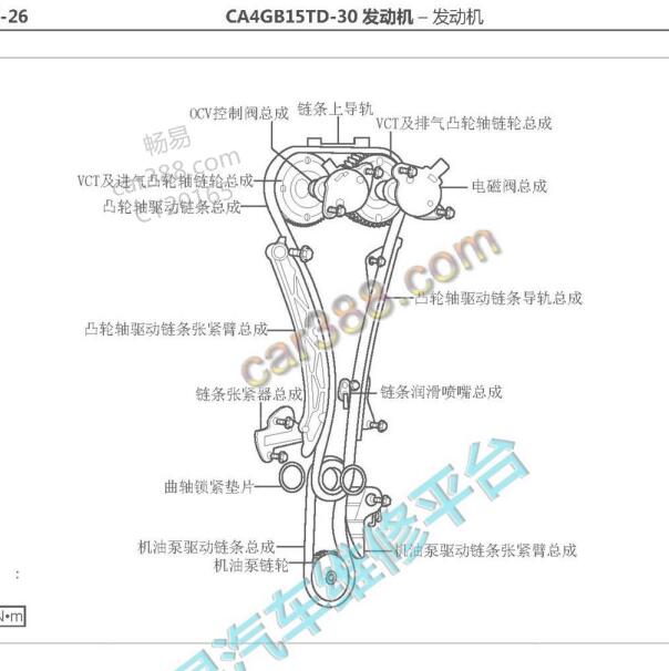 2020年红旗H5 CA4GB15TD-30发动机正时资料