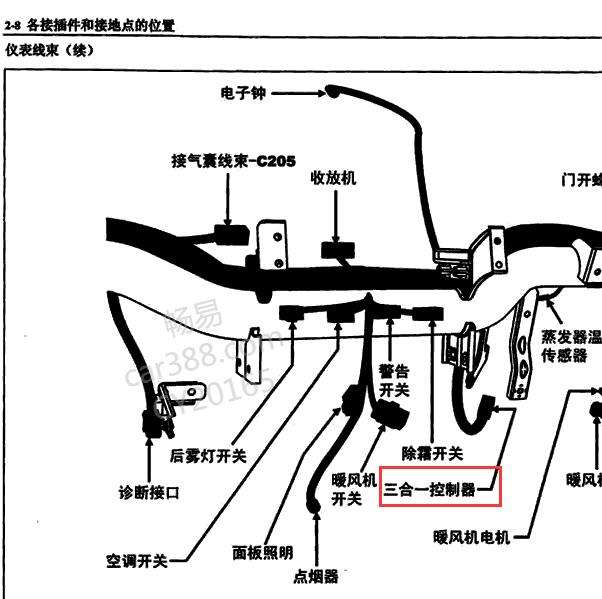 2011年五菱宏光三合一控制器位置