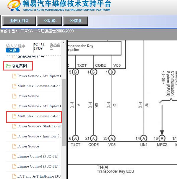 2007年一汽红旗盛世无钥匙启动电路图