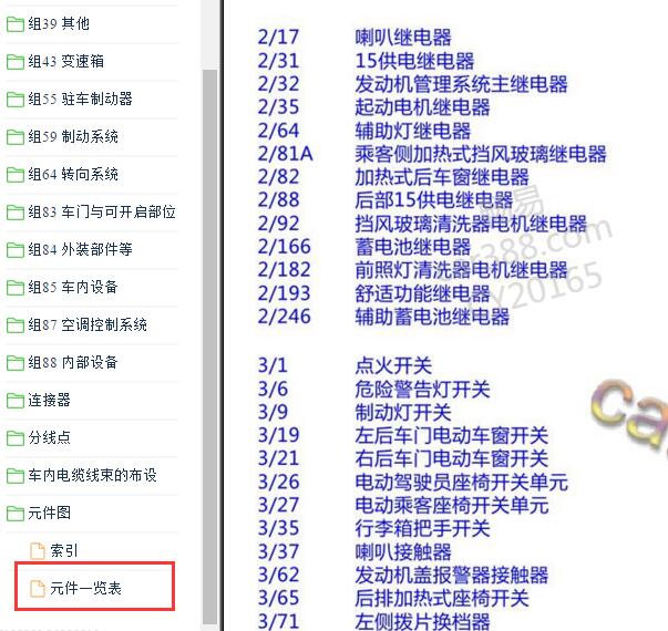 2019-2020年沃尔沃S60元件代码说明