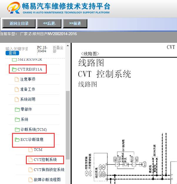 2014-2016年日产NV200变速箱电路图与针脚