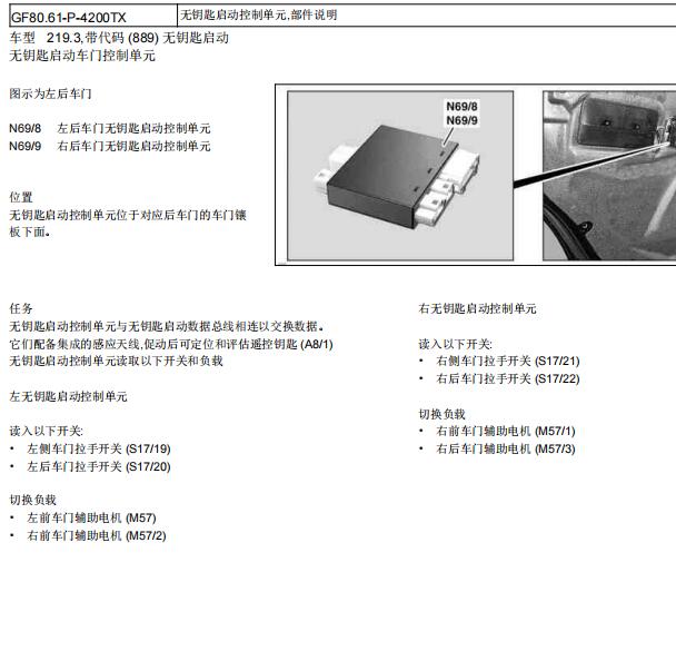 2010年奔驰GLS350智能钥匙电路图和位置