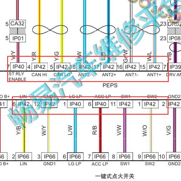 2015-2016年吉利全球鹰GX7 PEPS模块连接器编号