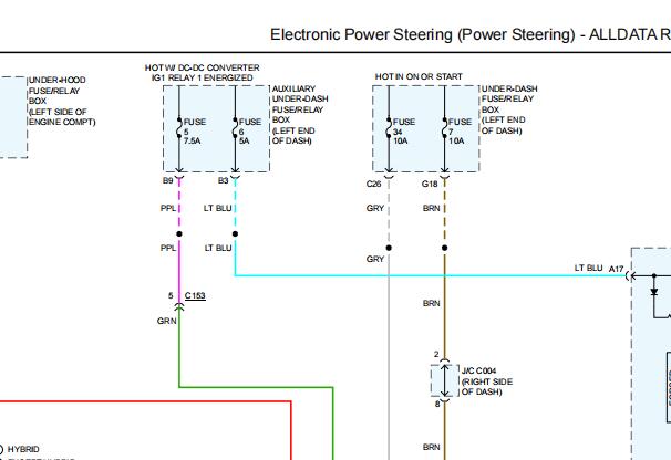 2021年本田CRV转向助力电路图