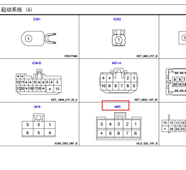 2012年现在圣达菲一键启动开关针脚