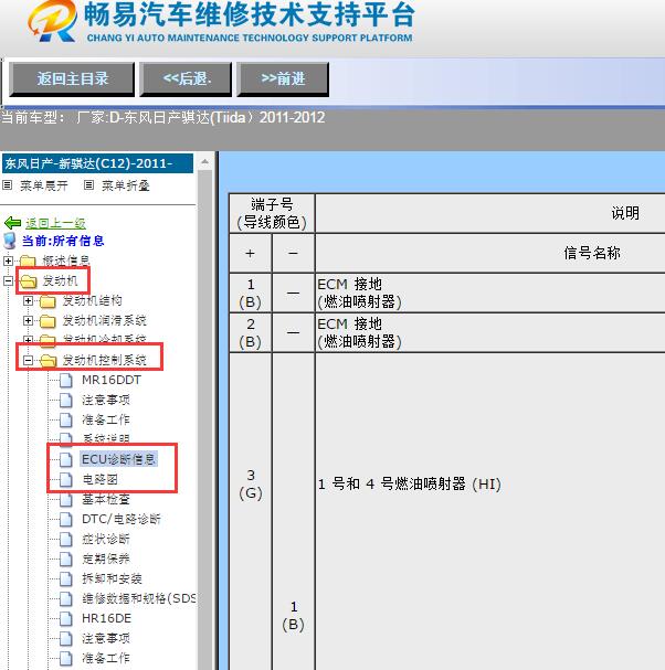 2012年日产骐达MR16DDT发动机电路图针脚资料