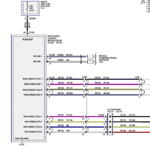 2010年林肯领航员气囊电路图