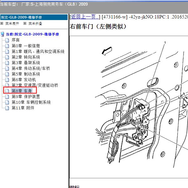 2009年上海别克-商务车（GL8） 中控锁部件位置