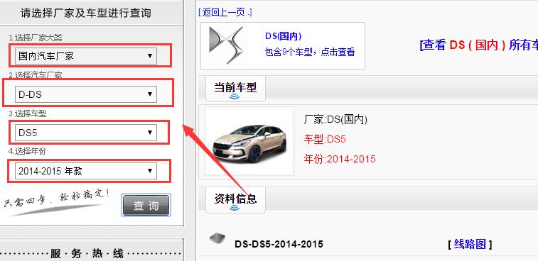 2014-2015年DS汽车DS5电路图资料
