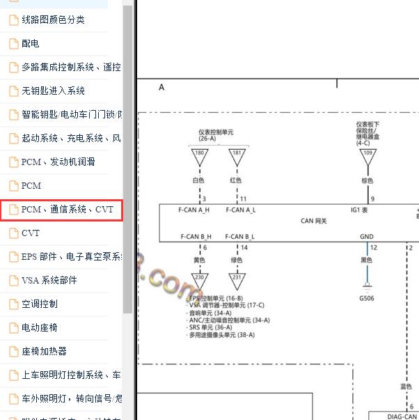2021年本田冠道 网关电路图