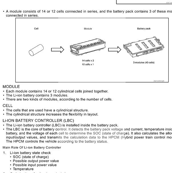 2016年英菲尼迪QX60混动高压电池维修手册