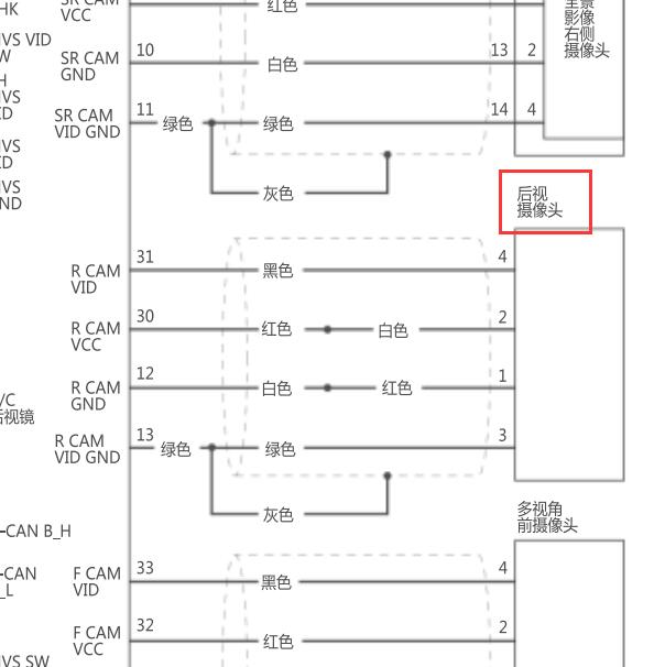 2022年本田CRV 后视摄像头电路图