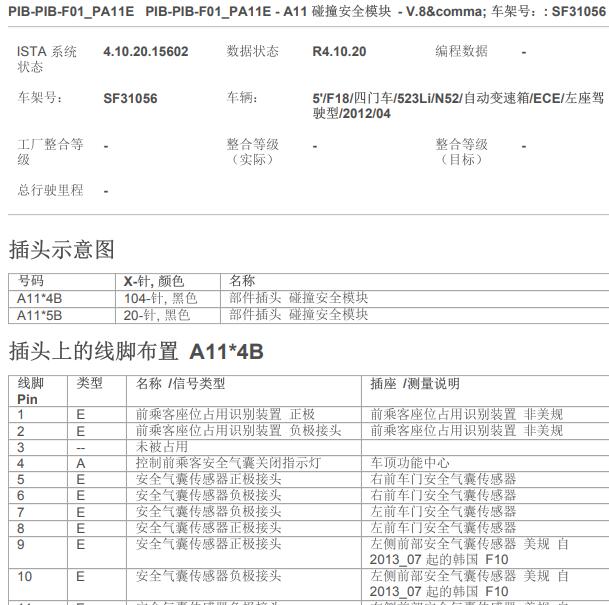 2012年宝马523 气囊针脚定义