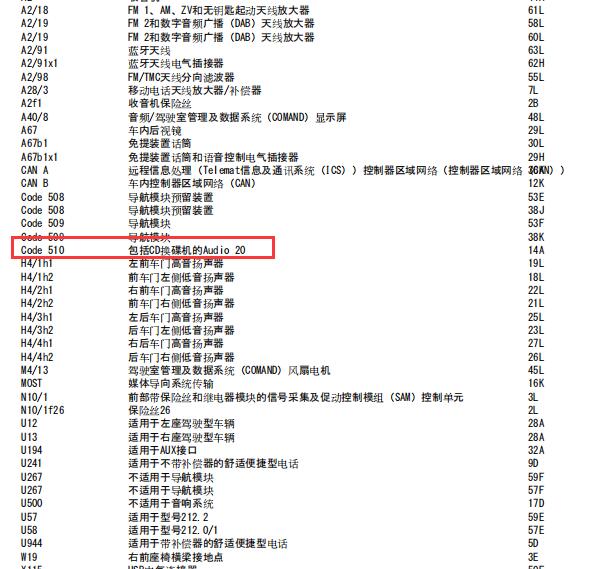 2014年奔驰E260L CD机电路图
