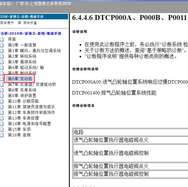 2010年上海雪佛兰-新景程 P0011故障码资料