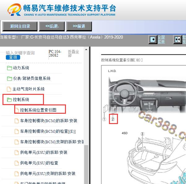 2019-2020年长安马自达昂克赛拉车身电脑位置资料