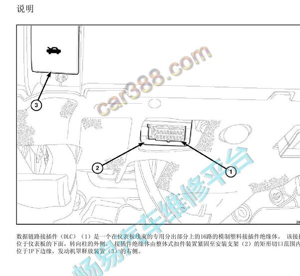 2016年吉普大切诺基诊断接口位置