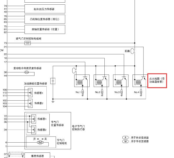 2013年日产骐达HR16发动机点火线圈电路图