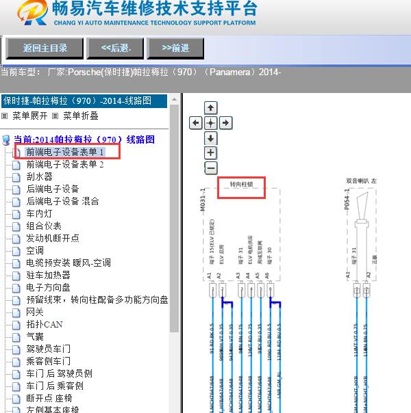 2014年保时捷帕拉梅拉方向锁电路图