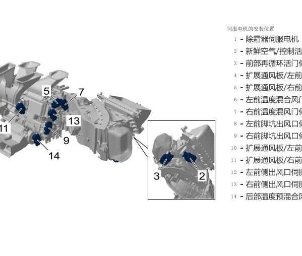 2018年保时捷卡宴空调系统部件图