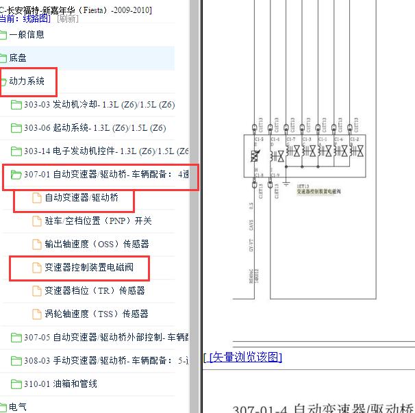 2009-2010年福特嘉年华变速箱换挡电磁阀电路图和针脚
