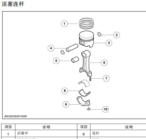 2021年江铃凯运SVO 发动机维修手册
