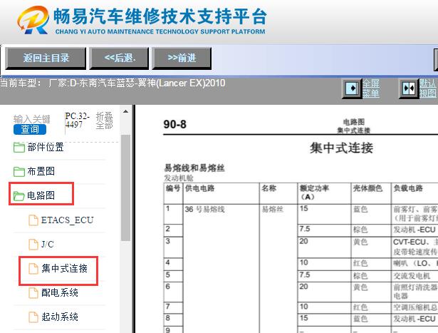 2010年三菱蓝瑟保险丝说明资料